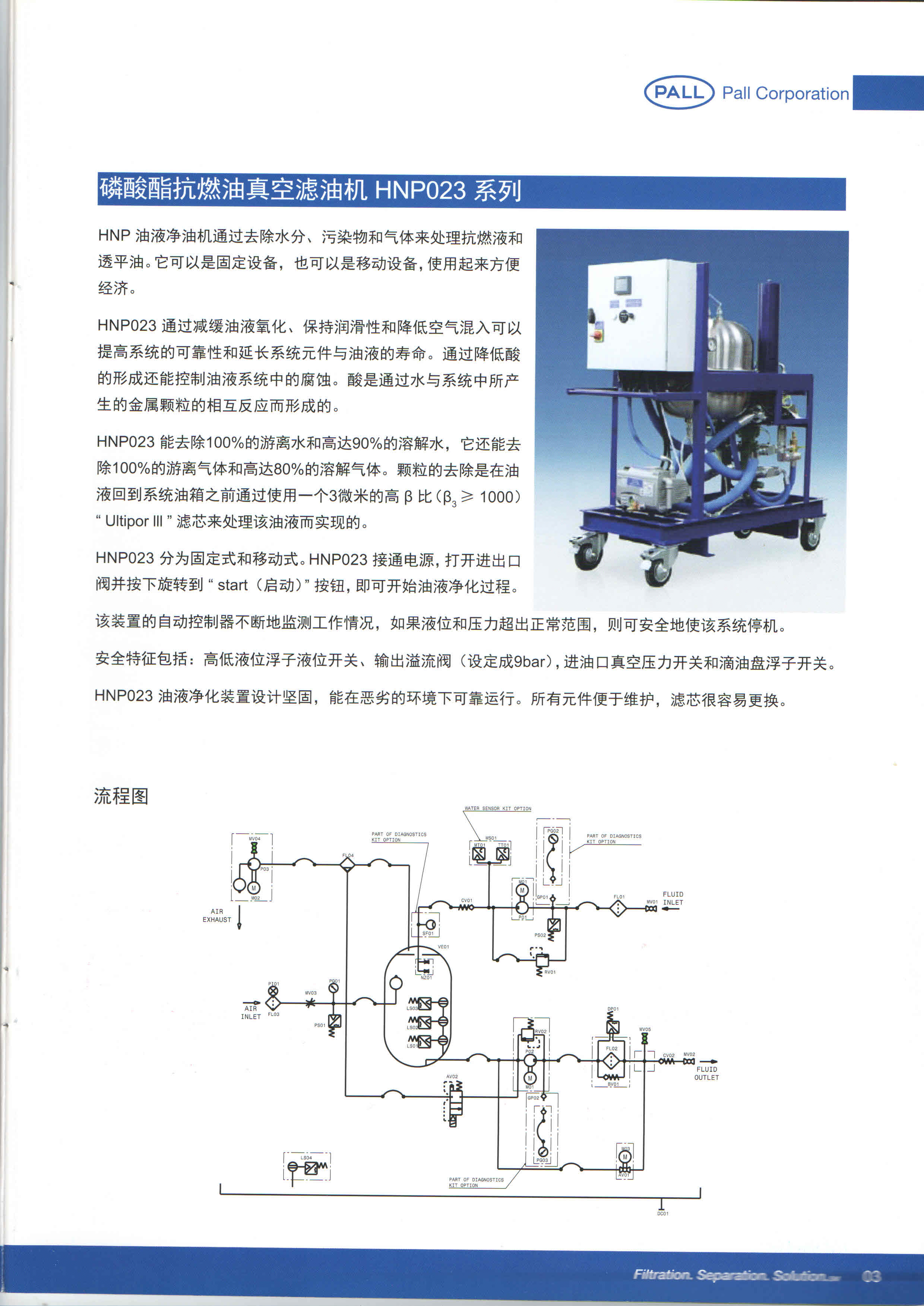 PALL濾油機系列産(chǎn)品(圖1)