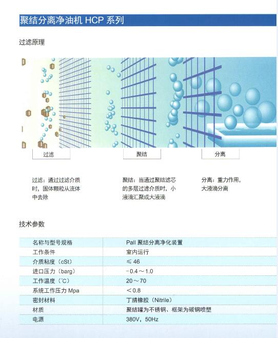 PALL汽輪機油過濾器系列産(chǎn)品(圖4)